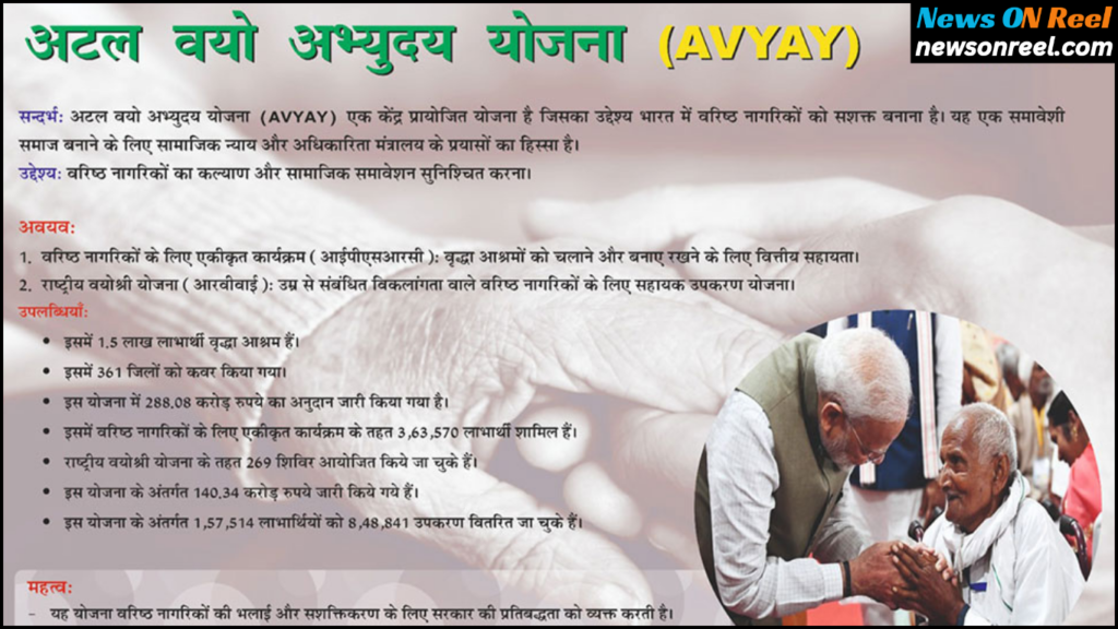 Key Points or Features of Pradhan Mantri Atal Vayo Abhyuday Yojana in Hindi 